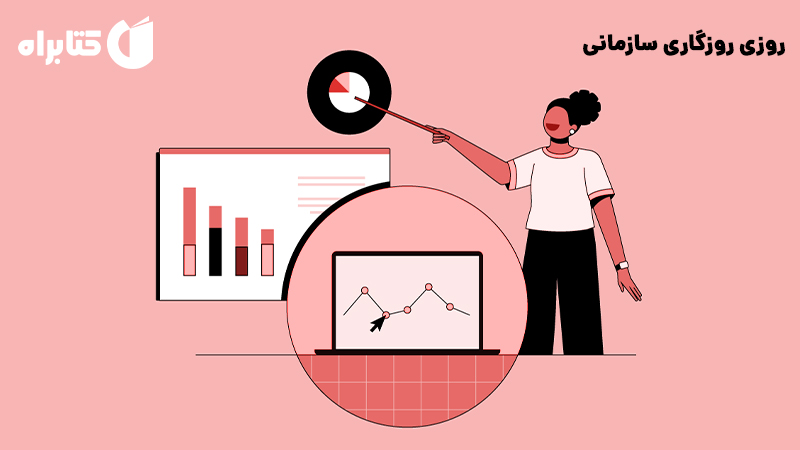 معرفی و دانلود کتاب روزی روزگاری سازمانی