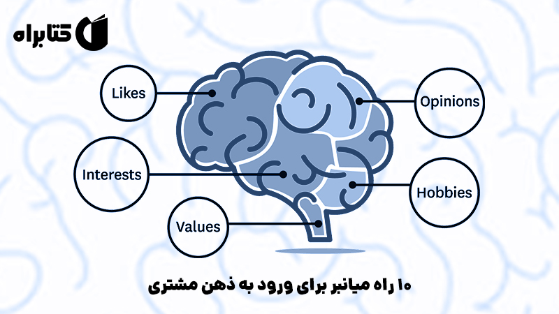 معرفی و دانلود کتاب صوتی 10 راه میانبر برای ورود به ذهن مشتری