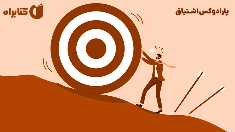 معرفی و دانلود کتاب پارادوکس اشتیاق