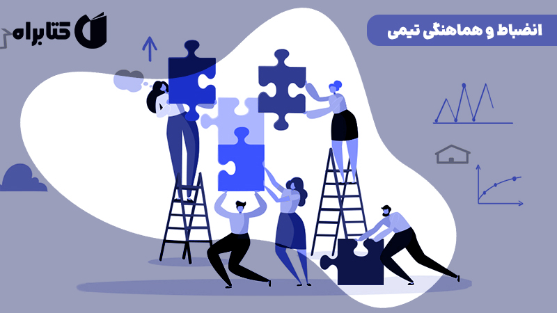 معرفی و دانلود کتاب صوتی انضباط و هماهنگی تیمی
