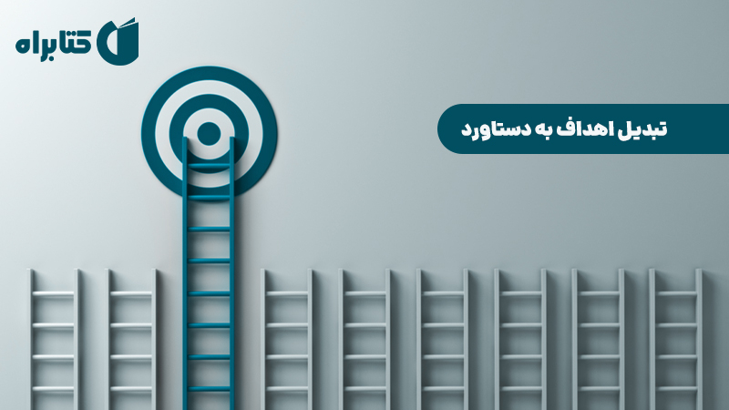 معرفی و دانلود کتاب صوتی تبدیل اهداف به دستاورد