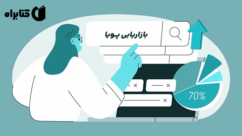 معرفی و دانلود کتاب بازاریابی پویا