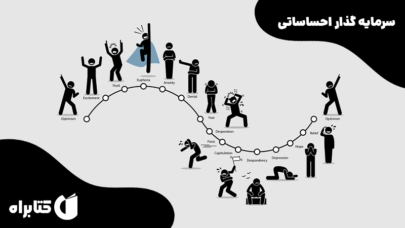 معرفی و دانلود کتاب صوتی سرمایه گذار احساساتی