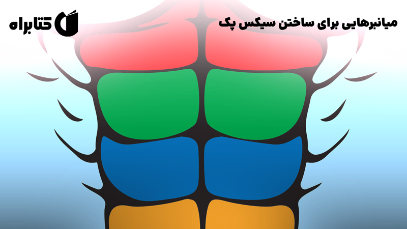 معرفی و دانلود کتاب میانبرهایی برای ساختن سیکس پک