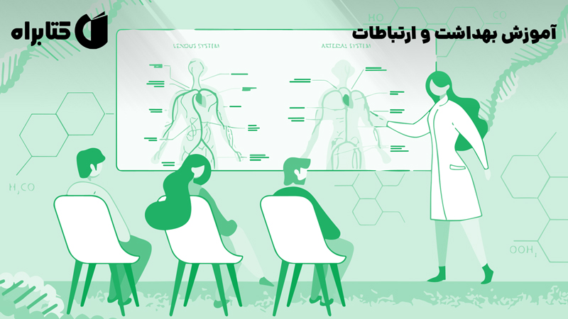 معرفی و دانلود کتاب آموزش بهداشت و ارتباطات