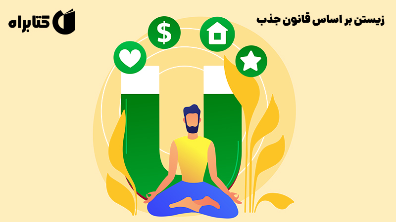 معرفی و دانلود کتاب زیستن بر اساس قانون جذب