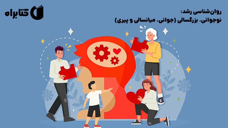 معرفی و دانلود کتاب صوتی روان‌شناسی رشد: نوجوانی، بزرگسالی (جوانی، میانسالی و پیری)