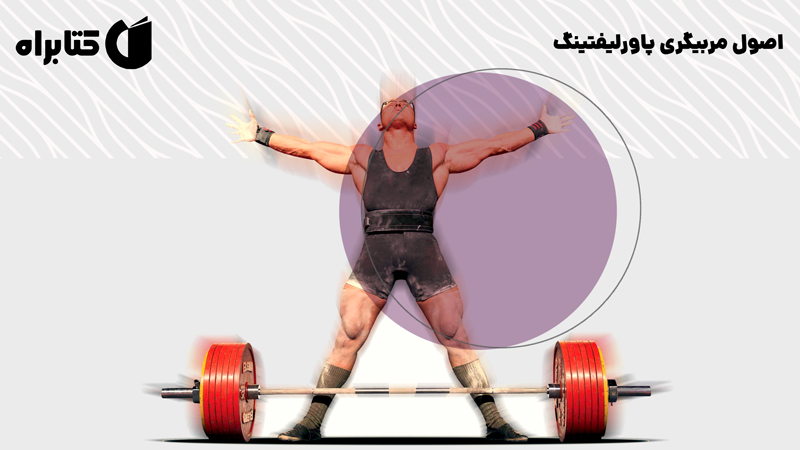 معرفی و دانلود کتاب اصول مربیگری پاورلیفتینگ