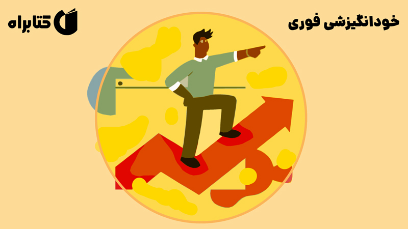 معرفی و دانلود کتاب صوتی خودانگیزشی فوری