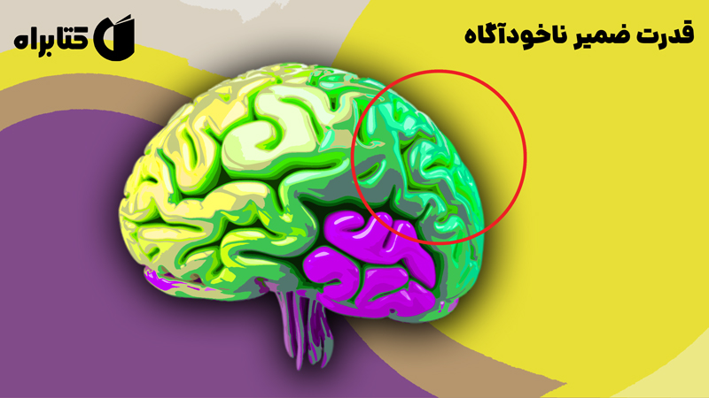 معرفی و دانلود کتاب صوتی قدرت ضمیر ناخودآگاه