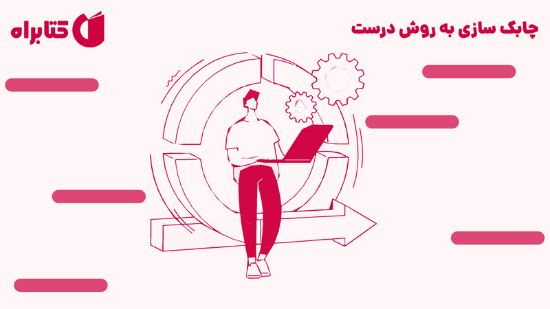 معرفی و دانلود کتاب چابک سازی به روش درست