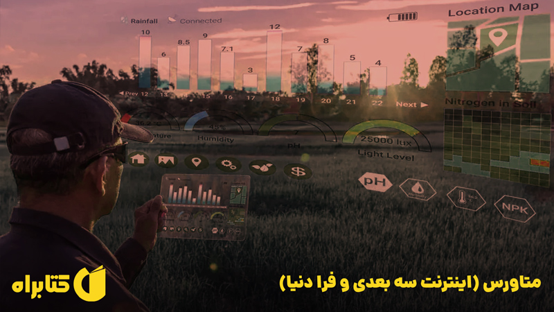 معرفی و دانلود کتاب متاورس (اینترنت سه بعدی و فرا دنیا)