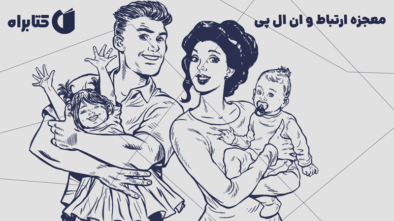 معرفی و دانلود کتاب صوتی معجزه ارتباط و ان ال پی