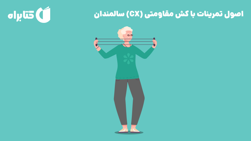 معرفی و دانلود کتاب اصول تمرینات با کش مقاومتی (CX) سالمندان