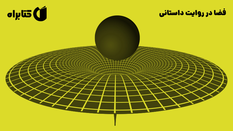 معرفی و دانلود کتاب فضا در روایت داستانی