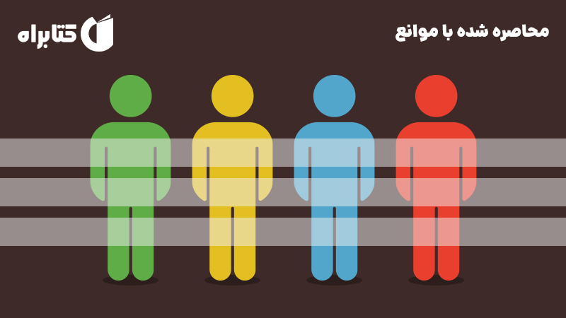 معرفی و دانلود کتاب محاصره شده با موانع