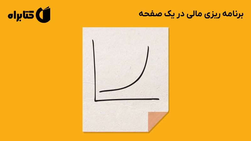 معرفی و دانلود کتاب برنامه ریزی مالی در یک صفحه