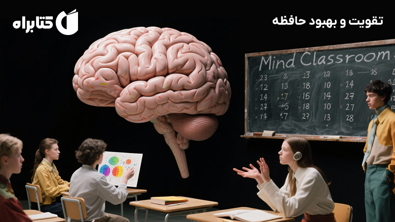 معرفی و دانلود کتاب صوتی تقویت و بهبود حافظه