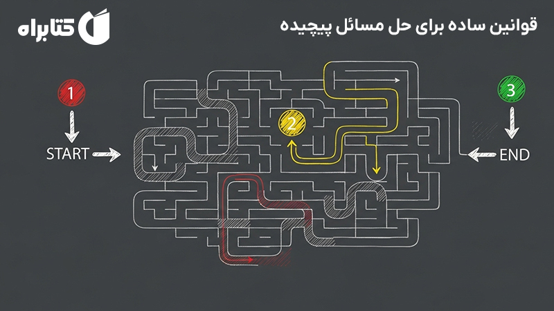 معرفی و دانلود کتاب صوتی قوانین ساده برای حل مسائل پیچیده