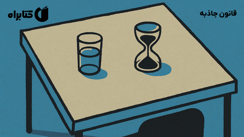 معرفی و دانلود کتاب قانون جاذبه