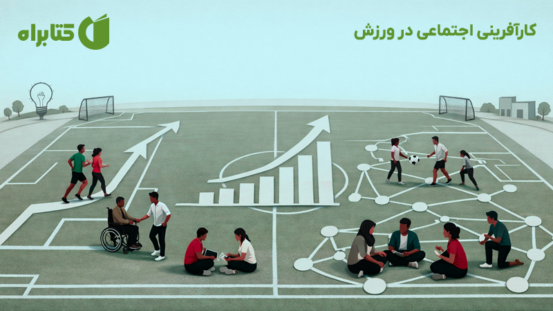 معرفی و دانلود کتاب کارآفرینی اجتماعی در ورزش