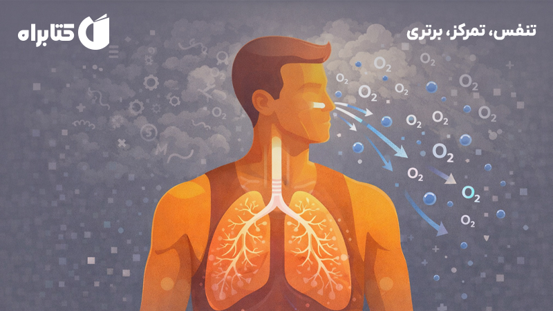 معرفی و دانلود کتاب تنفس، تمرکز، برتری