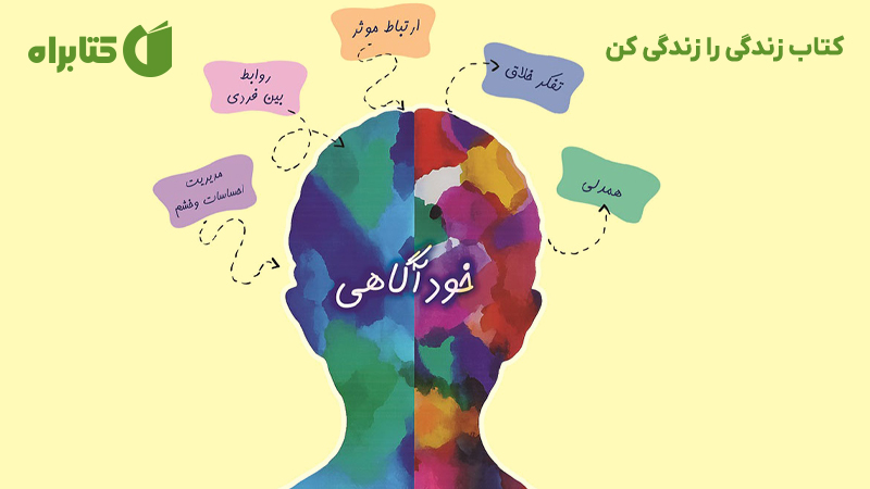 معرفی و دانلود کتاب زندگی را زندگی کن