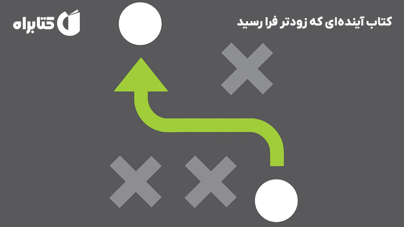 معرفی و دانلود کتاب آینده‌ای که زودتر فرا رسید