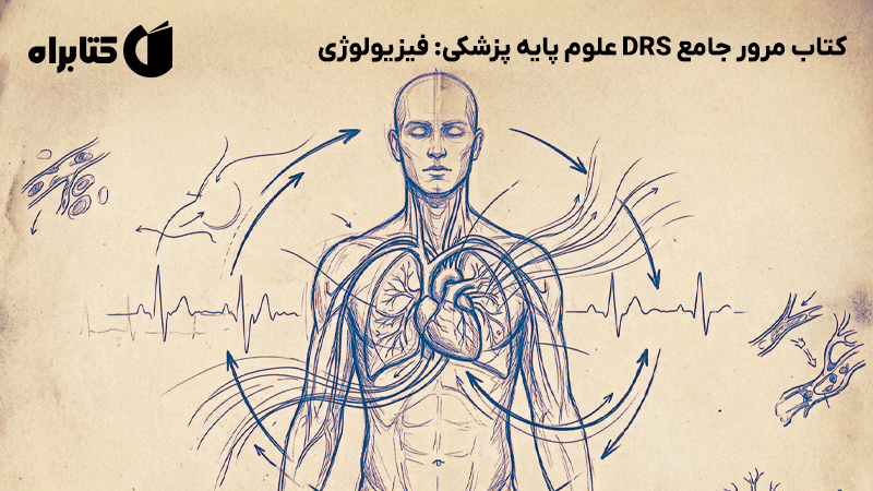 معرفی و دانلود کتاب مرور جامع DRS علوم پایه پزشکی: فیزیولوژی