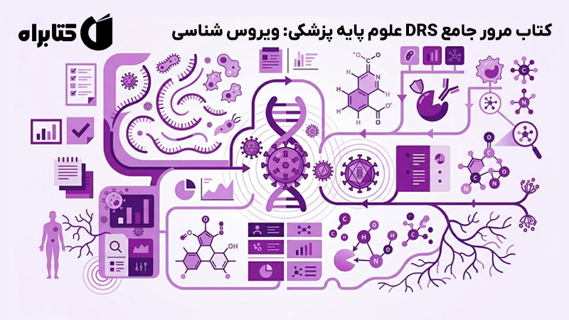 معرفی و دانلود کتاب مرور جامع DRS علوم پایه پزشکی: ویروس شناسی
