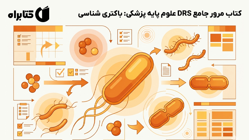 معرفی و دانلود کتاب مرور جامع DRS علوم پایه پزشکی: باکتری شناسی