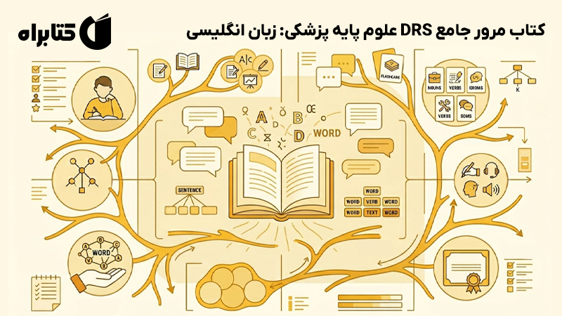 معرفی و دانلود کتاب مرور جامع DRS علوم پایه پزشکی: زبان انگلیسی