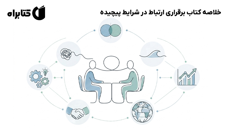 معرفی و دانلود خلاصه کتاب برقراری ارتباط در شرایط پیچیده