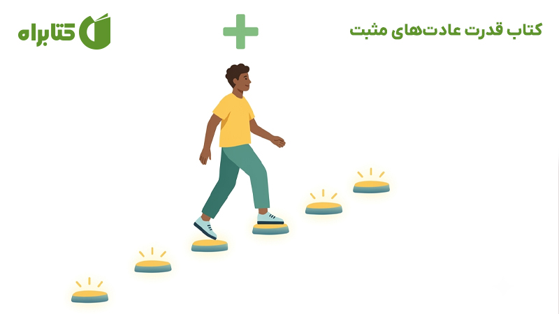 معرفی و دانلود کتاب قدرت عادت‌های مثبت