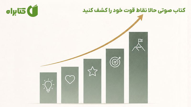 معرفی و دانلود کتاب صوتی حالا نقاط قوت خود را کشف کنید