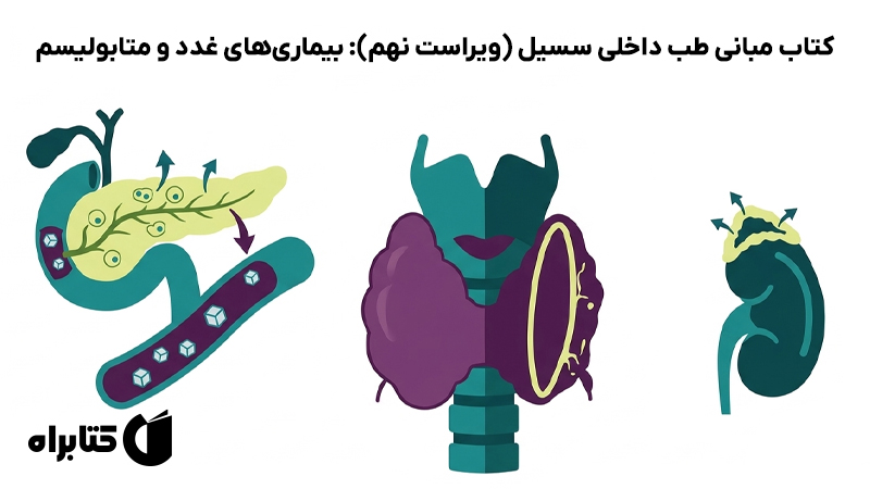 معرفی و دانلود کتاب مبانی طب داخلی سسیل (ویراست نهم): بیماری‌های غدد و متابولیسم