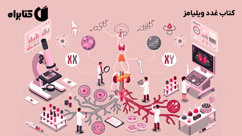 معرفی و دانلود کتاب غدد ویلیامز
