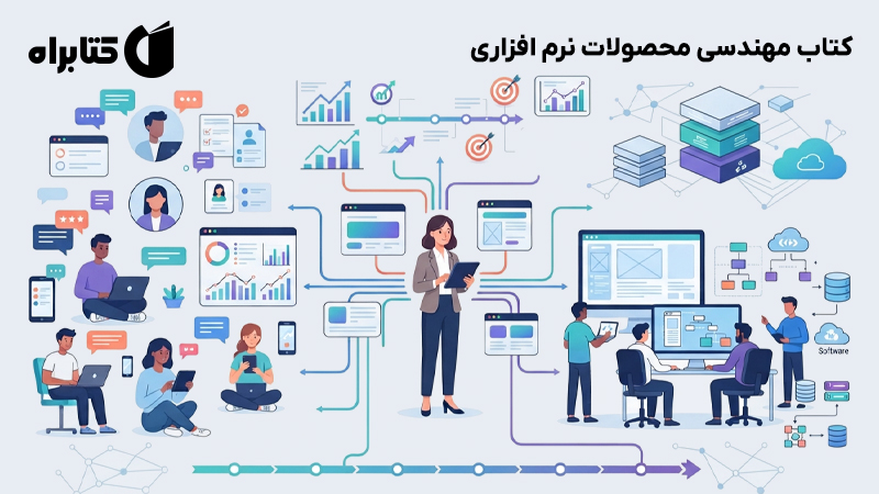 معرفی و دانلود کتاب مهندسی محصولات نرم افزاری