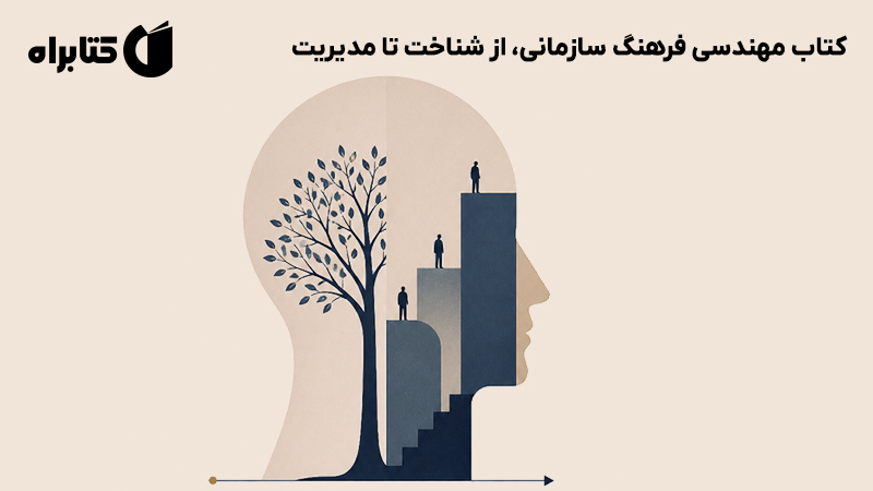 معرفی و دانلود کتاب مهندسی فرهنگ سازمانی، از شناخت تا مدیریت