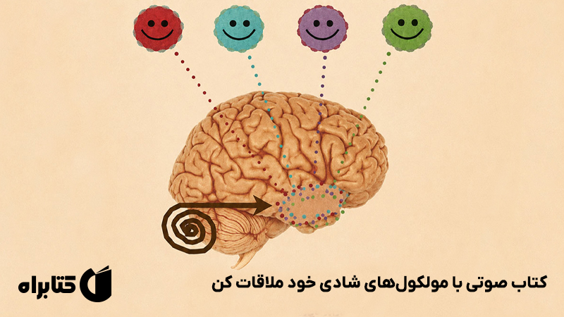 معرفی و دانلود کتاب صوتی با مولکولهای شادی خود ملاقات کن