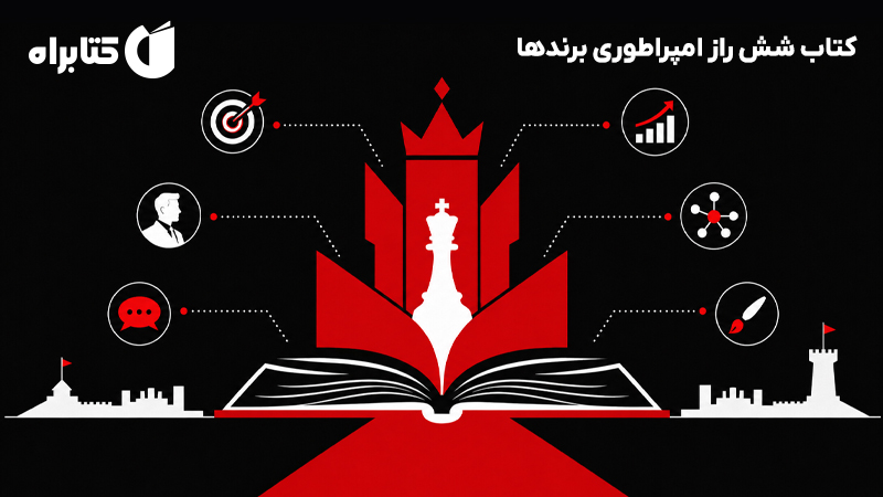 معرفی و دانلود کتاب شش راز امپراطوری برندها