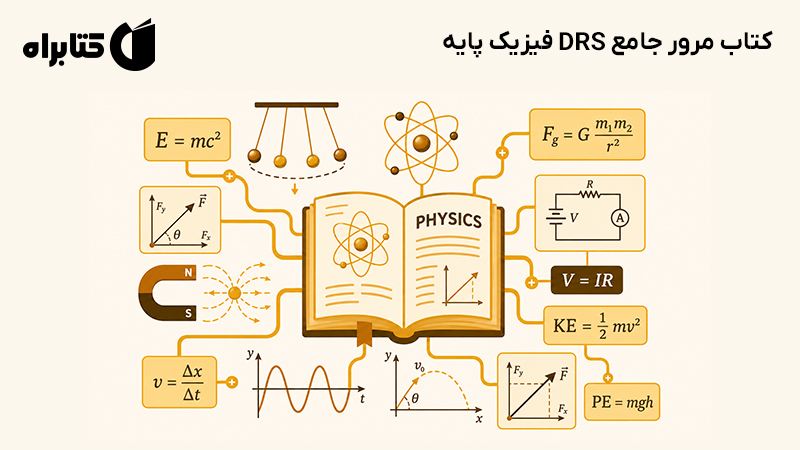 معرفی و دانلود کتاب مرور جامع DRS فیزیک پایه