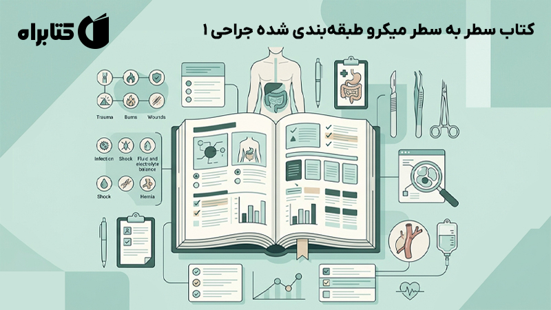 معرفی و دانلود کتاب سطر به سطر میکرو طبقهبندی شده جراحی 1