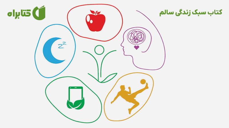 معرفی و دانلود کتاب سبک زندگی سالم