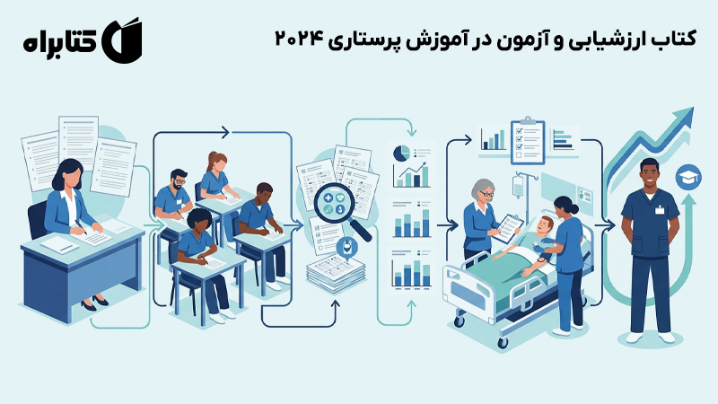 معرفی و دانلود کتاب ارزشیابی و آزمون در آموزش پرستاری 2024