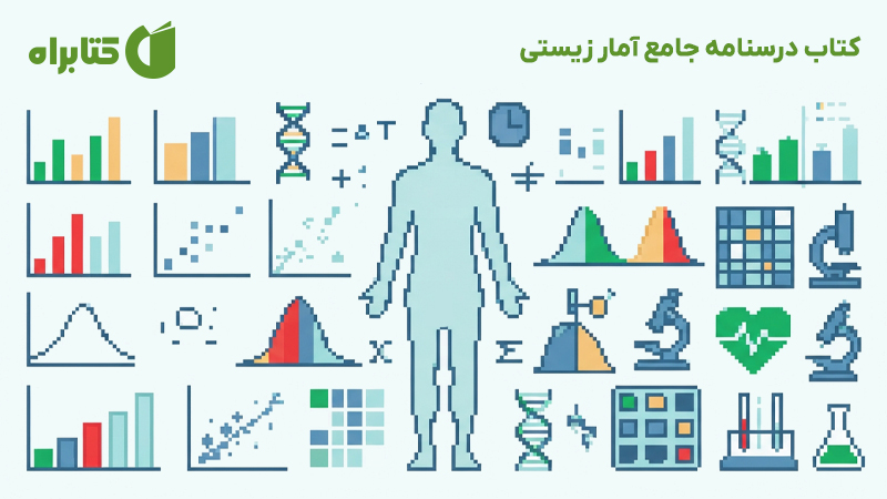معرفی و دانلود کتاب درسنامه جامع آمار زیستی