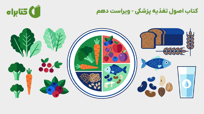 معرفی و دانلود کتاب اصول تغذیه پزشکی - ویراست دهم