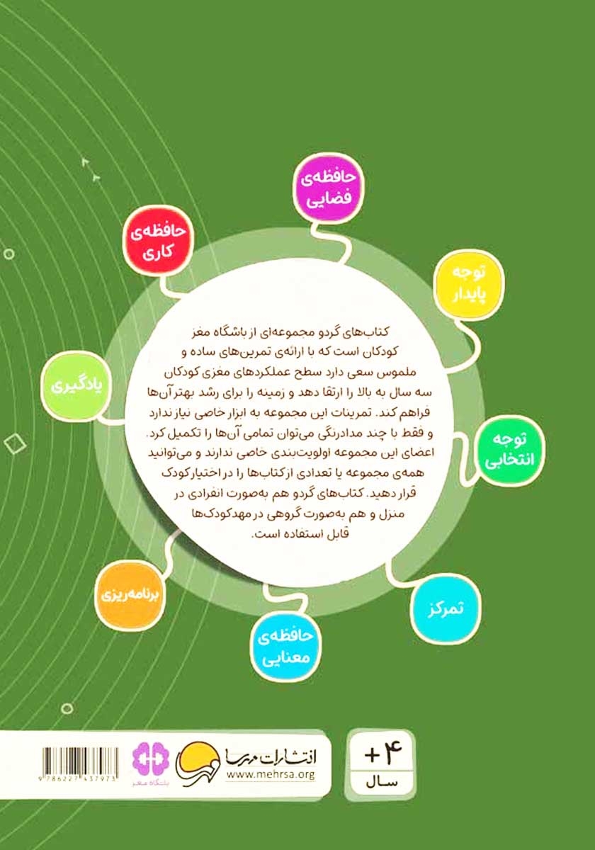 پشت جلد کتاب دوست من کجاست؟
