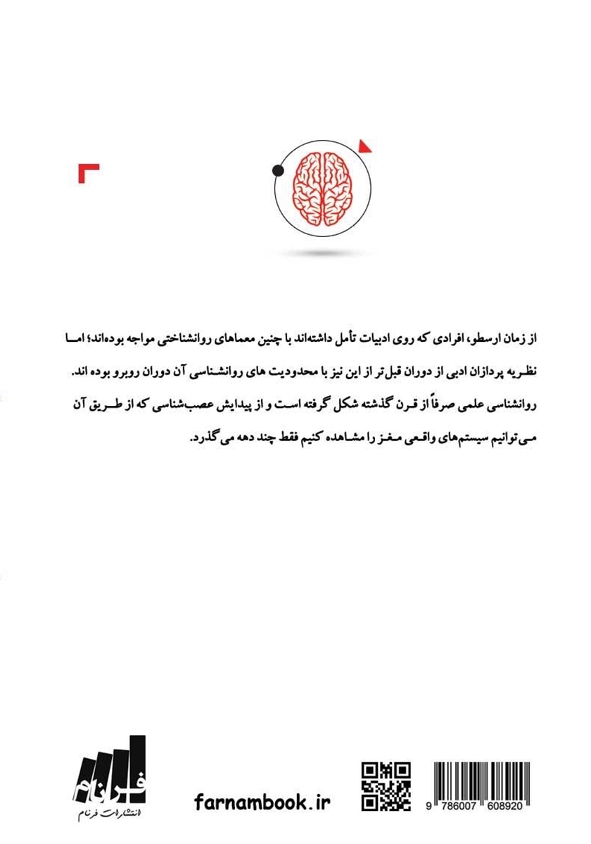 پشت جلد کتاب کتاب مغز در مواجهه با اثر هنری