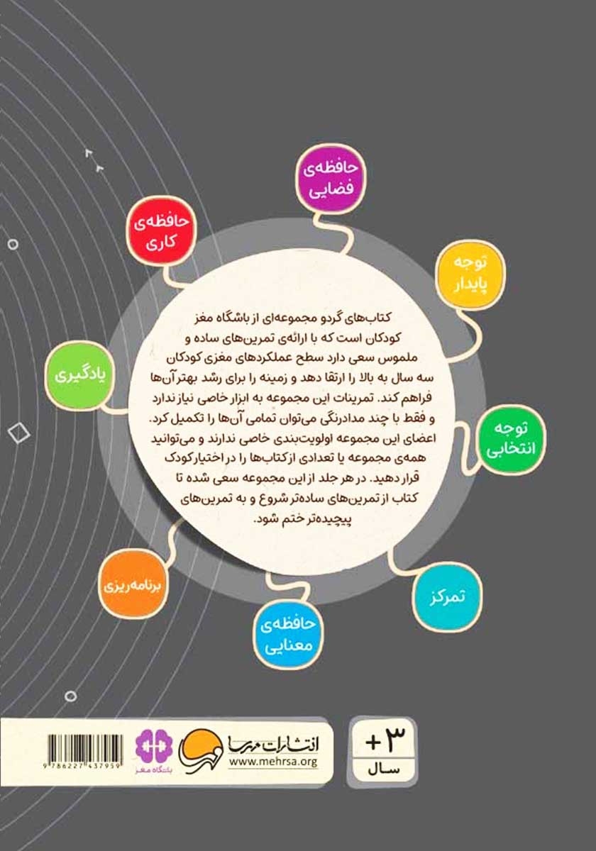پشت جلد کتاب سایه‌ی من کو؟